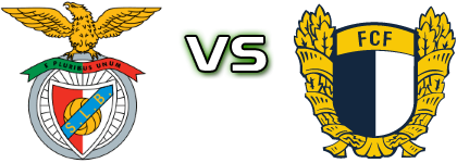 Benfica - Famalicão Detalles y estadisticas