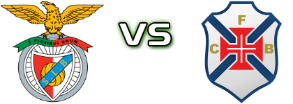 Benfica - Belenenses head to head game preview and prediction Benfica - Belenenses head to head game preview and prediction