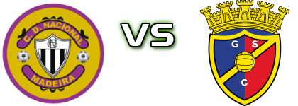 Nacional - Gondomar Detalji meca I statistika.