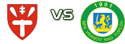 MFK Gelnica - Vranov head to head game preview and prediction MFK Gelnica - Vranov head to head game preview and prediction