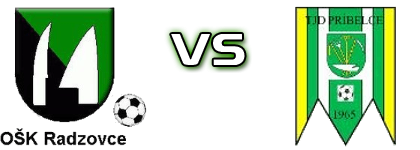Radzovce - Príbelce Statistiche e dettagli partita