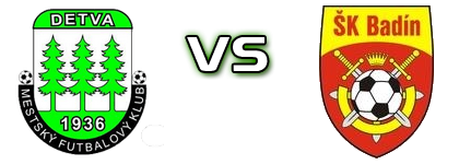 Detva - ŠK Badín head to head game preview and prediction Detva - ŠK Badín head to head game preview and prediction