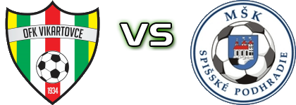OFK Vikartovce - Spišské Podhradie head to head game preview and prediction OFK Vikartovce - Spišské Podhradie head to head game preview and prediction