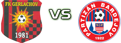 FK Gerlachov - Bardejov head to head game preview and prediction