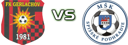 FK Gerlachov - Spišské Podhradie Detalji meca I statistika. FK Gerlachov - Spišské Podhradie Detalji meca I statistika.