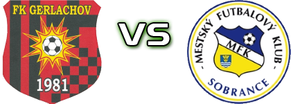 FK Gerlachov - Sobrance Detalles y estadisticas