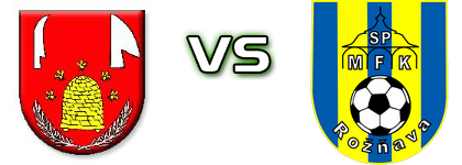 TJ Dvorníky - Včeláre - MFK Roznava head to head game preview and prediction TJ Dvorníky - Včeláre - MFK Roznava head to head game preview and prediction
