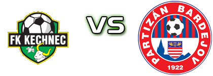 FK Kechnec - Bardejov Spiel Prognosen und Statistiken
