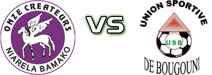 Onze Createurs - US Bougouni Detalji meca I statistika.