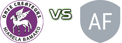 Onze Createurs - Afrique Football Elite head to head game preview and prediction