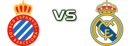 Espanyol - Real Madrid Femenino детайли и статистика Espanyol - Real Madrid Femenino детайли и статистика