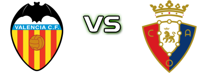 Valencia - Osasuna Estatísticas e detalhes do jogo