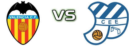 Valencia - CE Europa (F) head to head game preview and prediction Valencia - CE Europa (F) head to head game preview and prediction