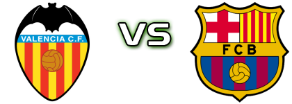 Valencia - FC Barcelona B head to head game preview and prediction