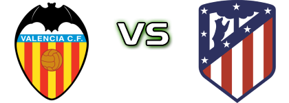 Valencia - At. Madrid B Statistiche e dettagli partita