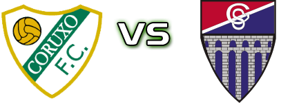 Coruxo - Gimnástica Statistiche e dettagli partita