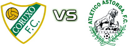 Coruxo - Atlético Astorga head to head game preview and prediction