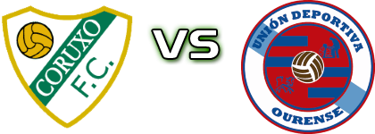 Coruxo - UD Ourense head to head game preview and prediction