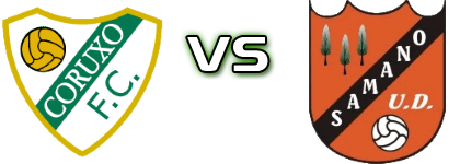 Coruxo - UD Samano Statistiche e dettagli partita