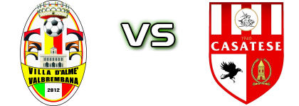Villa Valle - Casatese head to head game preview and prediction