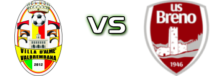 Villa Valle - Breno Detalles y estadisticas