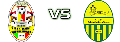 Villa Valle - Caldiero Terme head to head game preview and prediction