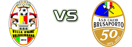Villa Valle - Brusaporto head to head game preview and prediction