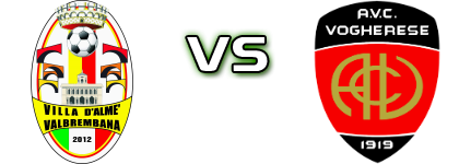 Villa Valle - Vogherese 1919 Detalji meca I statistika.