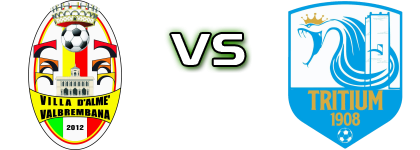 Villa Valle - Tritium head to head game preview and prediction