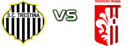 Trestina - Terranuova T. head to head game preview and prediction