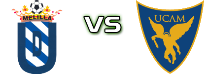 Melilla - UCAM Murcia Statistiche e dettagli partita Melilla - UCAM Murcia Statistiche e dettagli partita