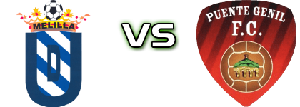 Melilla - Salerm Puente Genil Spiel Prognosen und Statistiken