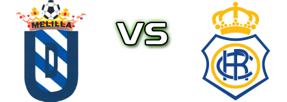 Melilla - Recreativo de Huelva Estatísticas e detalhes do jogo