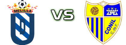 Melilla - Conil CF Spiel Prognosen und Statistiken