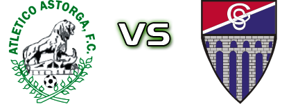 Atlético Astorga - Gimnástica head to head game preview and prediction