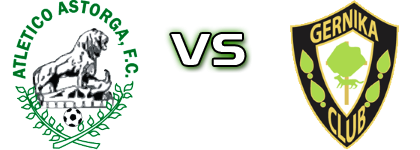 Atlético Astorga - Gernika Spiel Prognosen und Statistiken