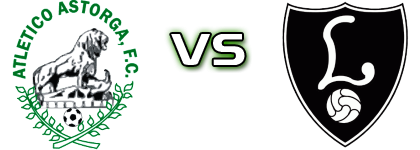 Atlético Astorga - Lealtad Statistiche e dettagli partita