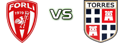 Forli - Torres head to head game preview and prediction