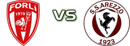 Forli - Arezzo Spiel Prognosen und Statistiken