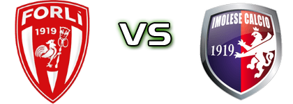Forli - Imolese head to head game preview and prediction Forli - Imolese head to head game preview and prediction