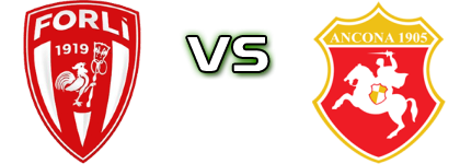Forli - Ancona head to head game preview and prediction