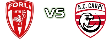 Forli - Carpi head to head game preview and prediction