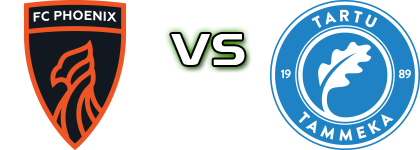 Jõhvi Phoenix - Tartu Tammeka U21 Spiel Prognosen und Statistiken