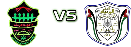 Al Karmel - Al-Yarmouk head to head game preview and prediction