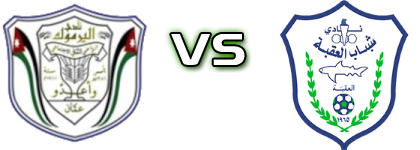 Al Hashemeya - Al-Aqaba Spiel Prognosen und Statistiken Al Hashemeya - Al-Aqaba Spiel Prognosen und Statistiken