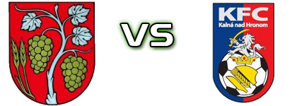 Komjatice - Kalná nad Hronom head to head game preview and prediction