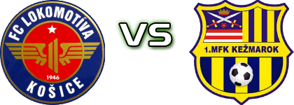 Lokomotíva Košice - Kežmarok детайли и статистика
