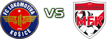 Lokomotíva Košice - Rimavská Sobota head to head game preview and prediction Lokomotíva Košice - Rimavská Sobota head to head game preview and prediction