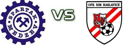Spartak Medzev - Raslavice Statistiche e dettagli partita