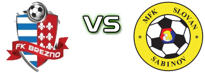 FK Brezno - MFK Slovan Sabinov head to head game preview and prediction FK Brezno - MFK Slovan Sabinov head to head game preview and prediction